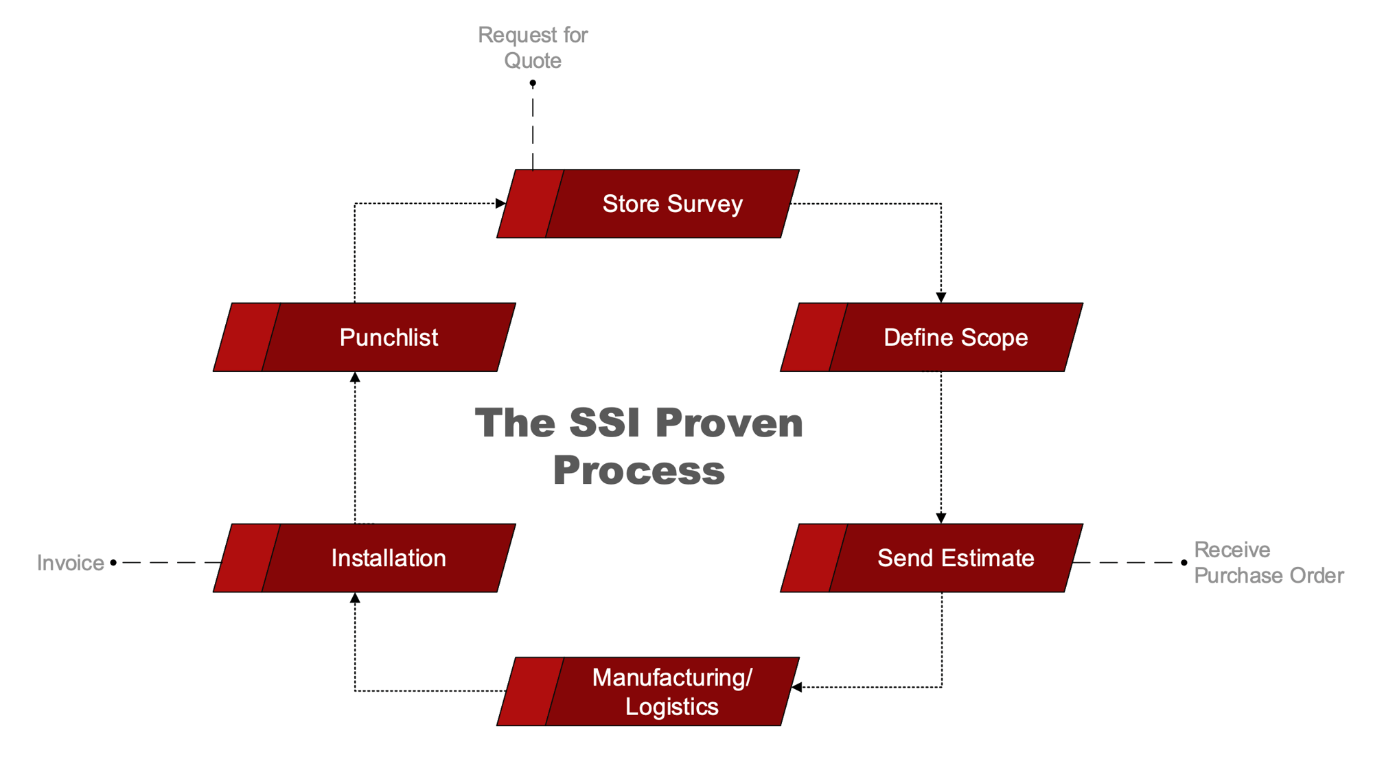 Screenshot 2025-12-03 at 3.41.01 PM